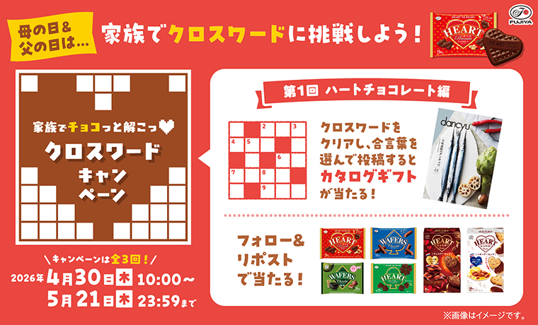 第1回 4/30-5/7 キービジュアル